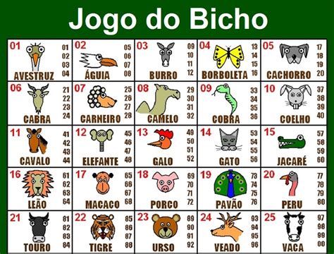 carrapato jogo do bicho,Desvendando o Simbolismo do Carrapato no Jogo do Bicho